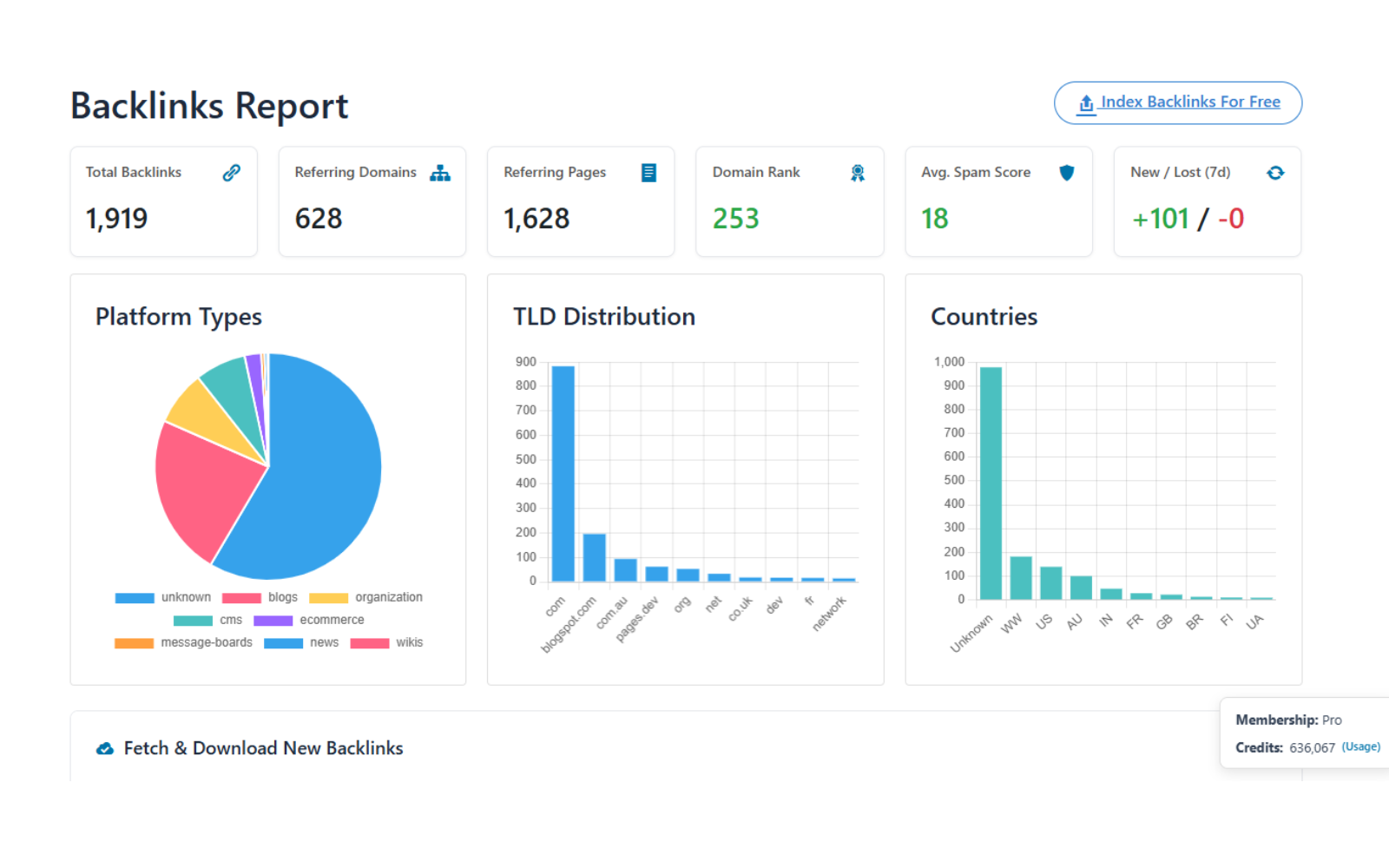 Backlink Dashboard