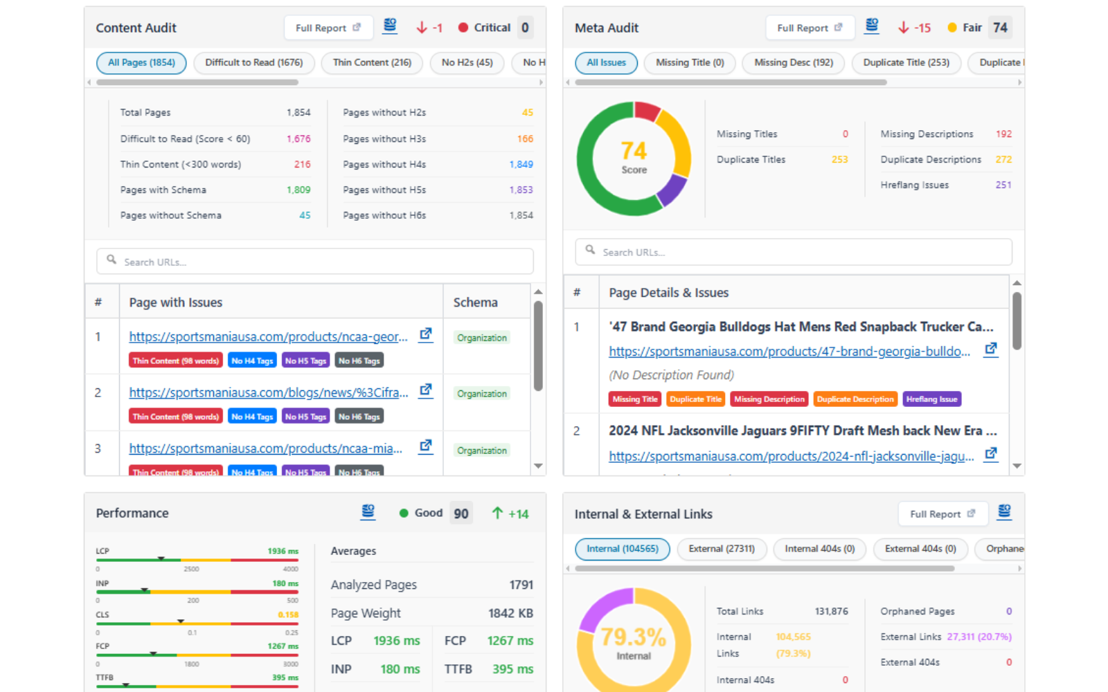 Page Speed Dashboard