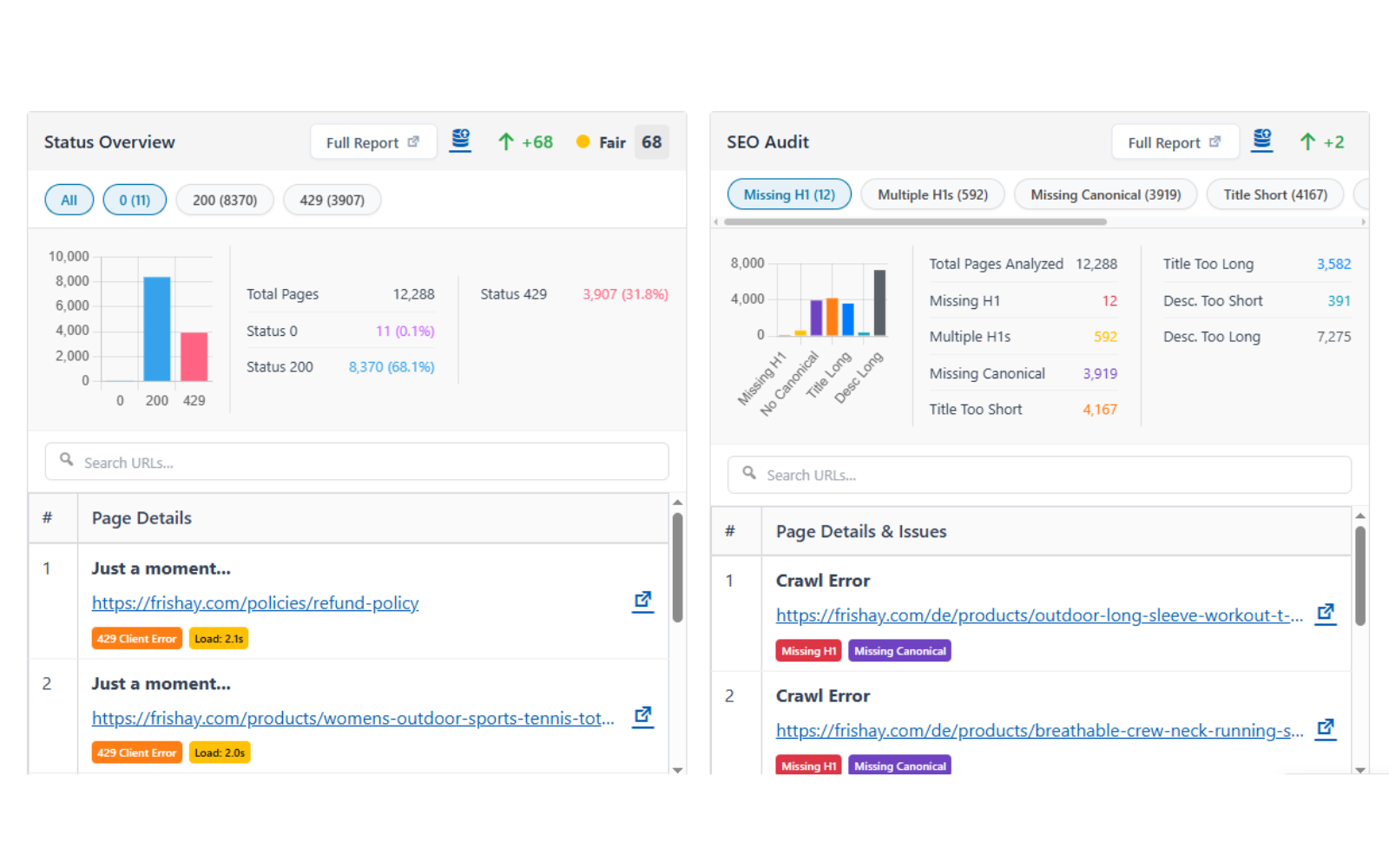 Site Audit Dashboard